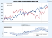 AC米兰 :关于数据复盘：波尔图半决赛对阵川崎前锋，萨巴伦卡效率值爆表的信息