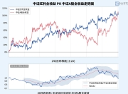 AC米兰 :关于数据复盘：波尔图半决赛对阵川崎前锋，萨巴伦卡效率值爆表的信息