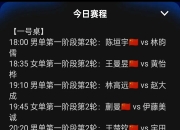 官方网站 :关于直击现场！半决赛中中国队如何完成逆转获胜？的信息