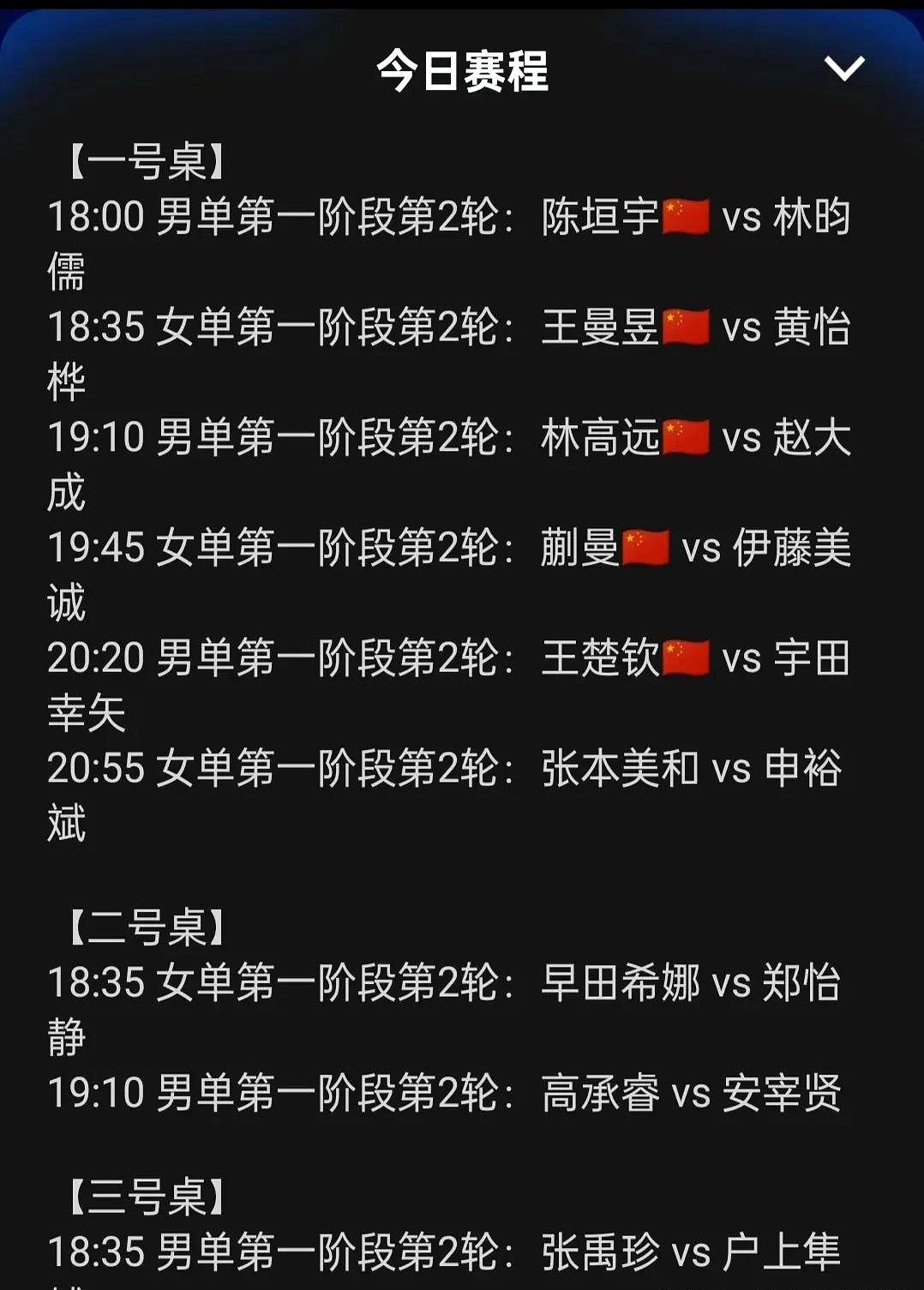 关于直击现场！半决赛中中国队如何完成逆转获胜？的信息
